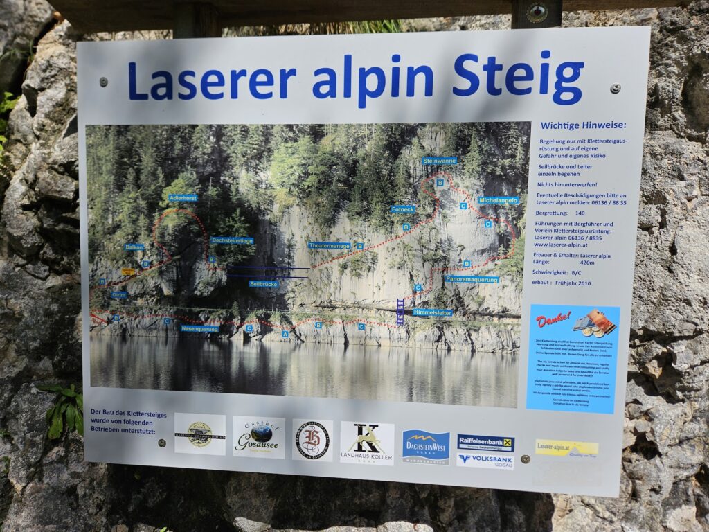 via ferrata Laserer Alping map